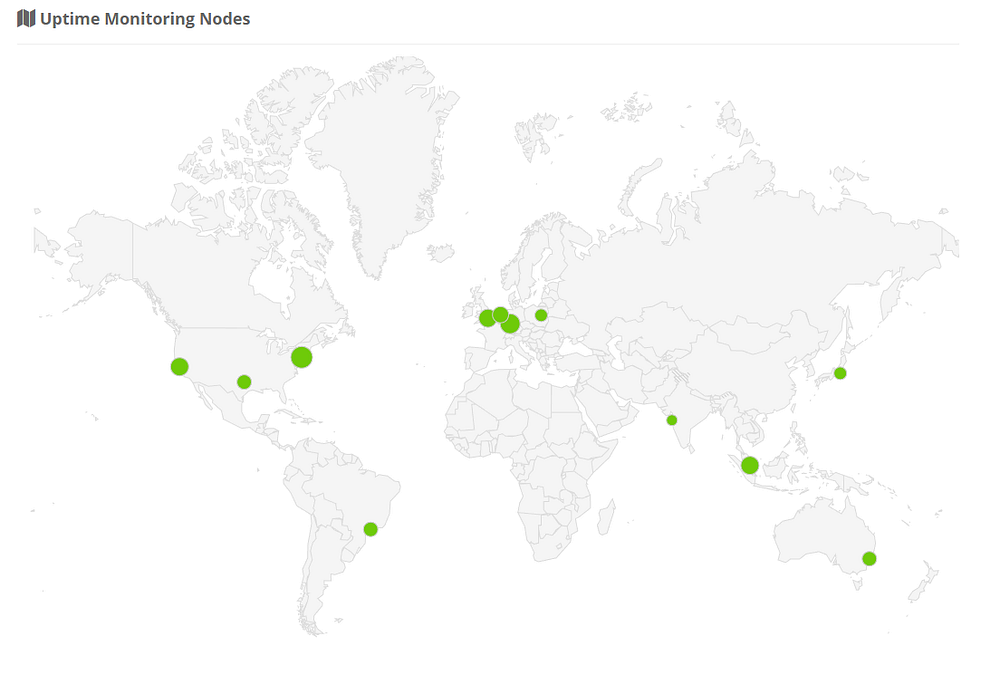 Monitoring Nodes